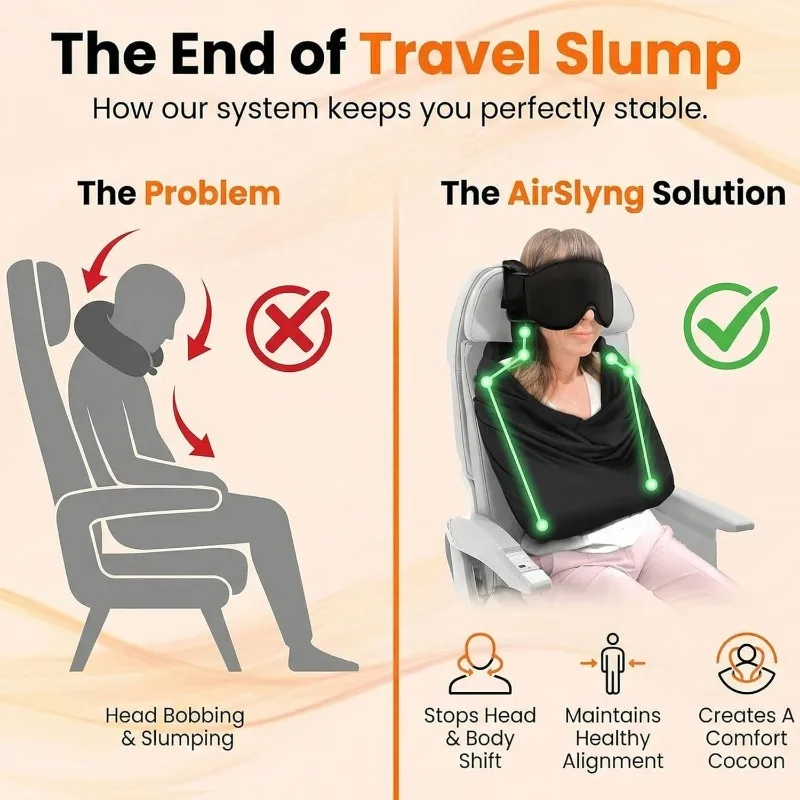 3-in-1 飛行機用睡眠サポートシステム。メモリーフォーム - Travel Accessories India のレビューと価格